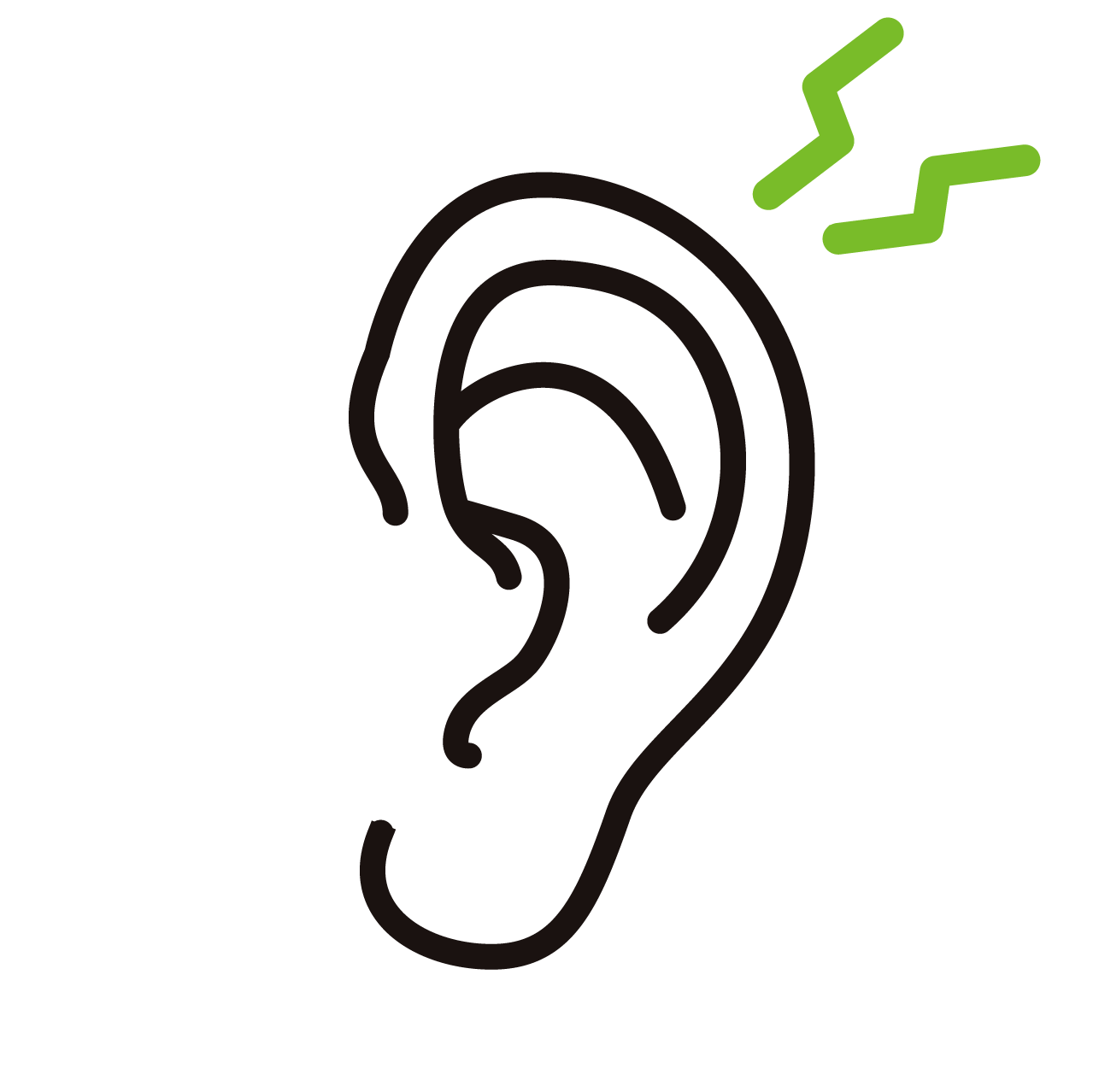 耳に関連する症状
